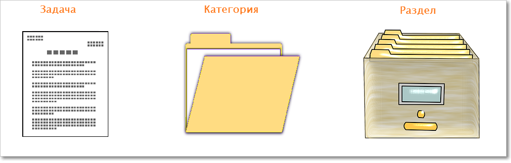 task_category_folder