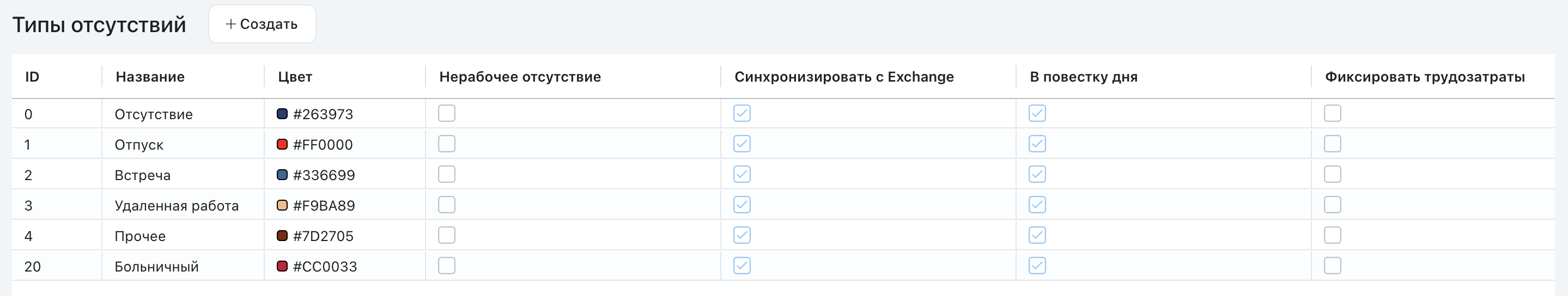 absence_types_list