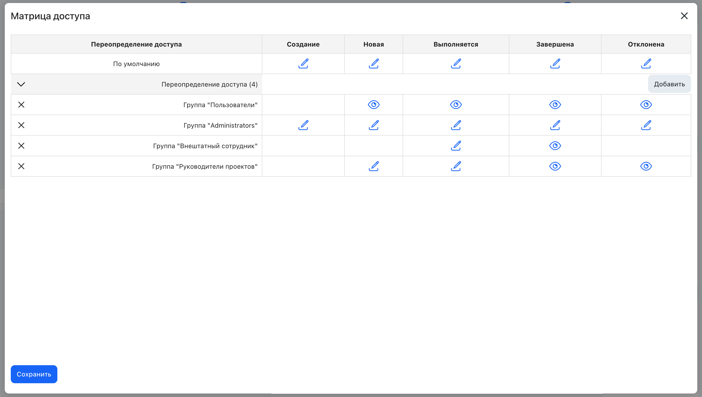 access_matrix_03