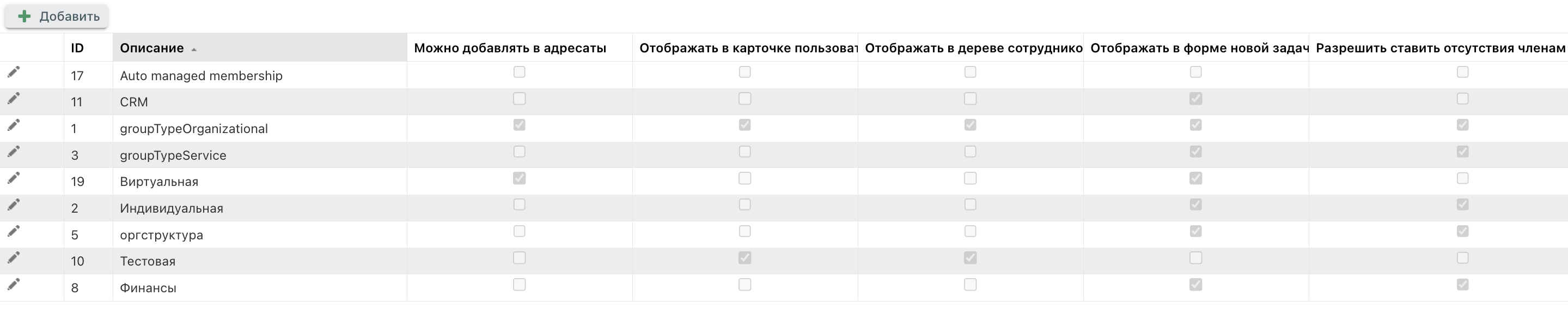 groups_types_old_version