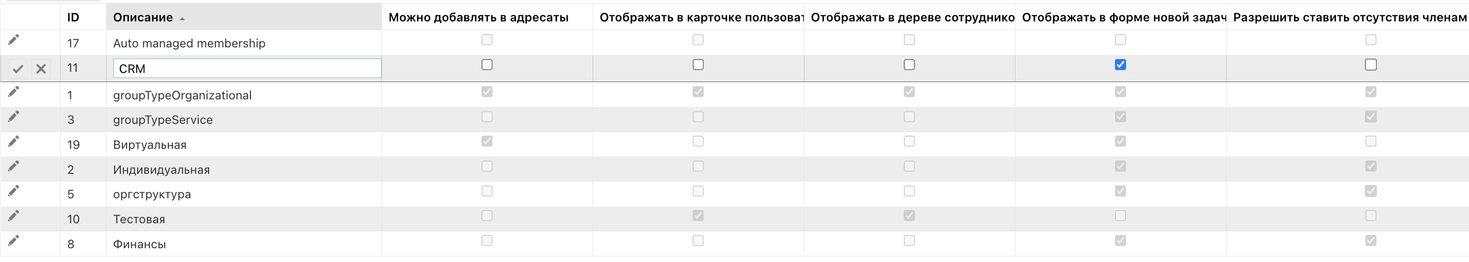 groups_types_old_version3