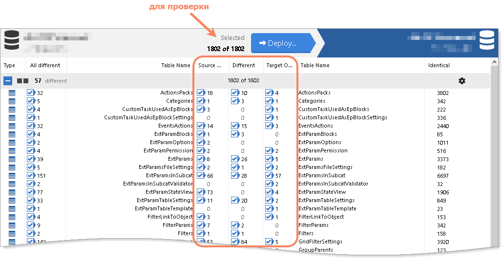 redgate_differents