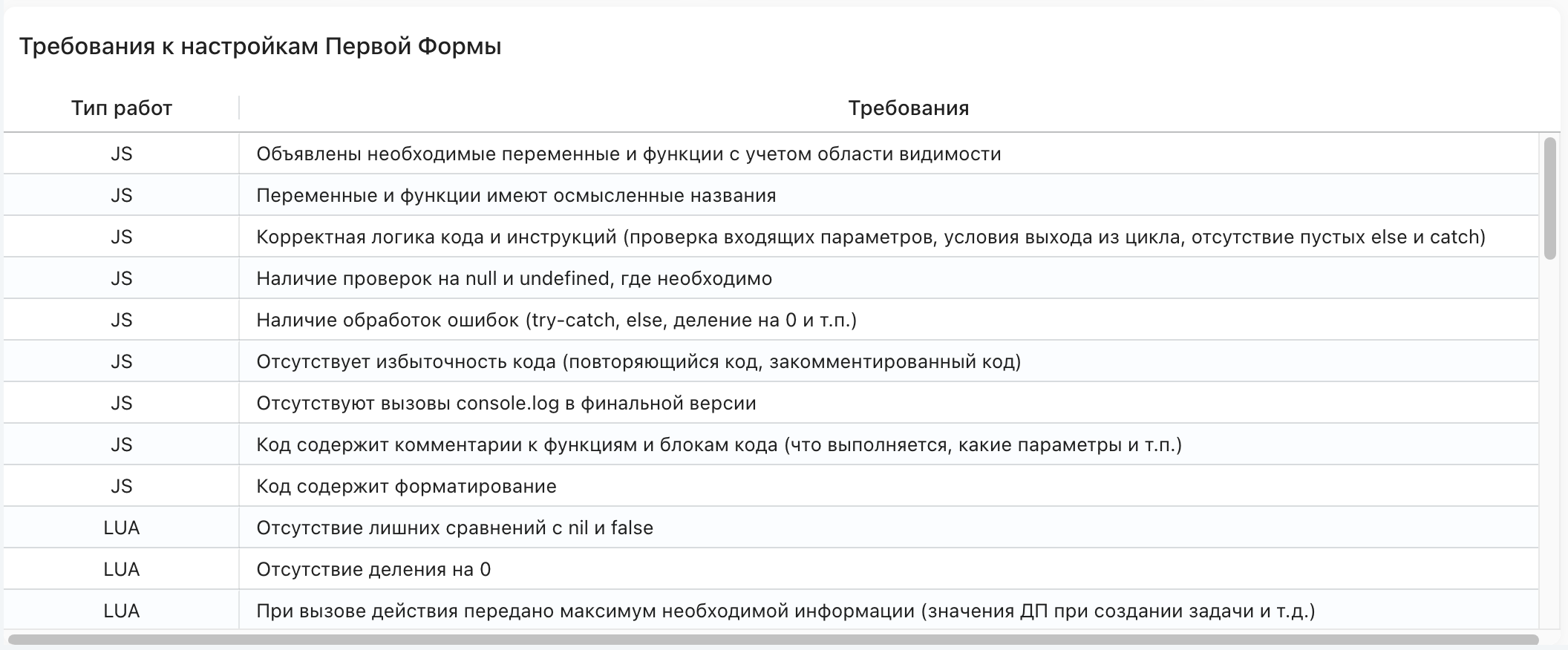 dashboards-08