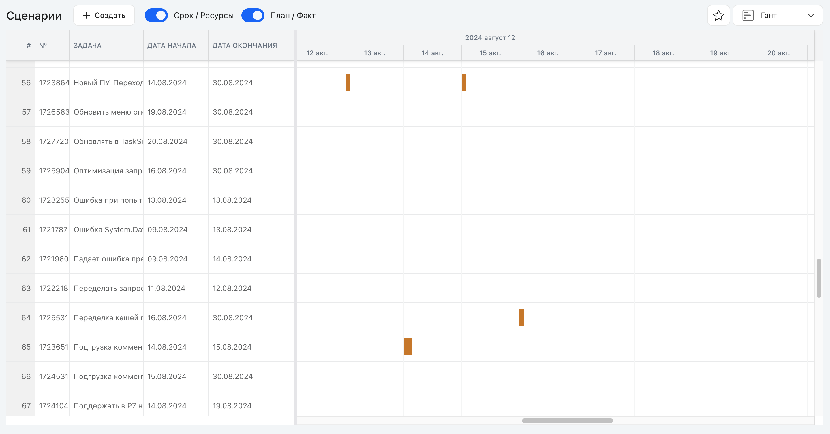 tasks_visual_gantt1