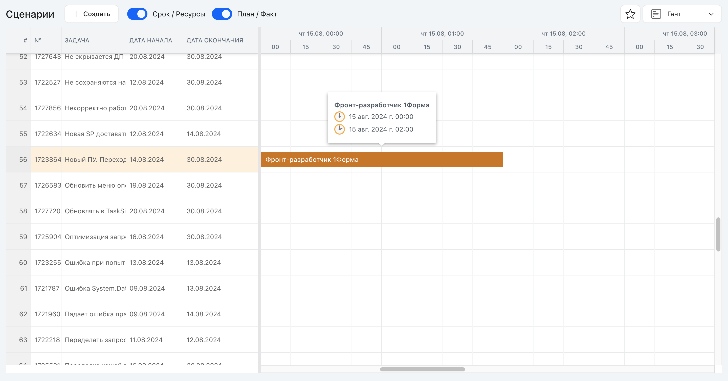 tasks_visual_gantt2