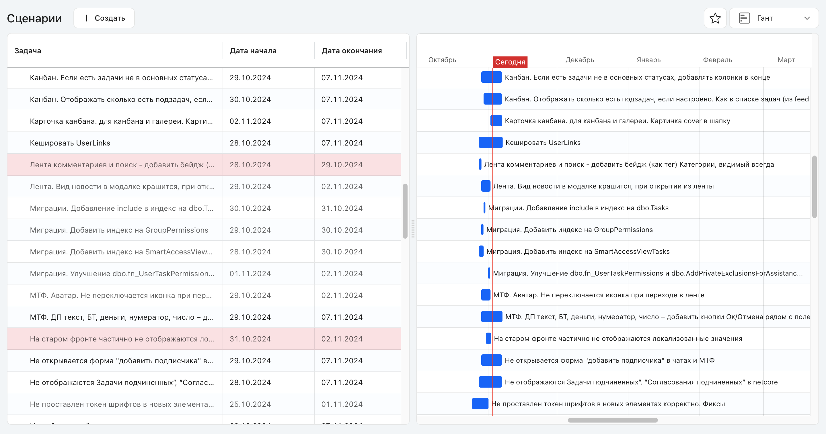 tasks_visual_gantt3-03