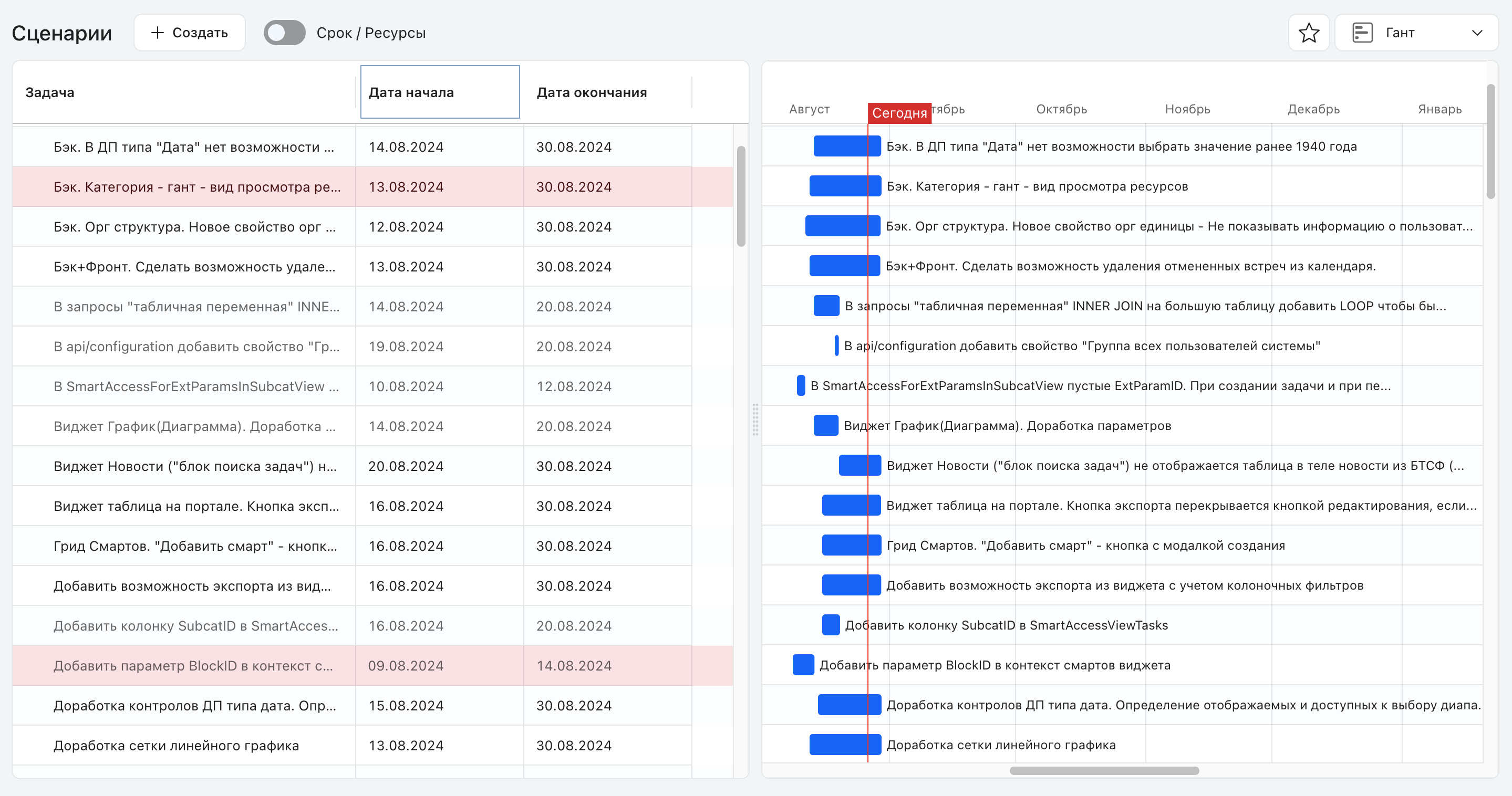 tasks_visual_gantt3