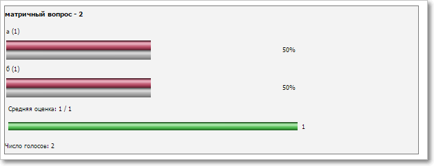 survey_results_html