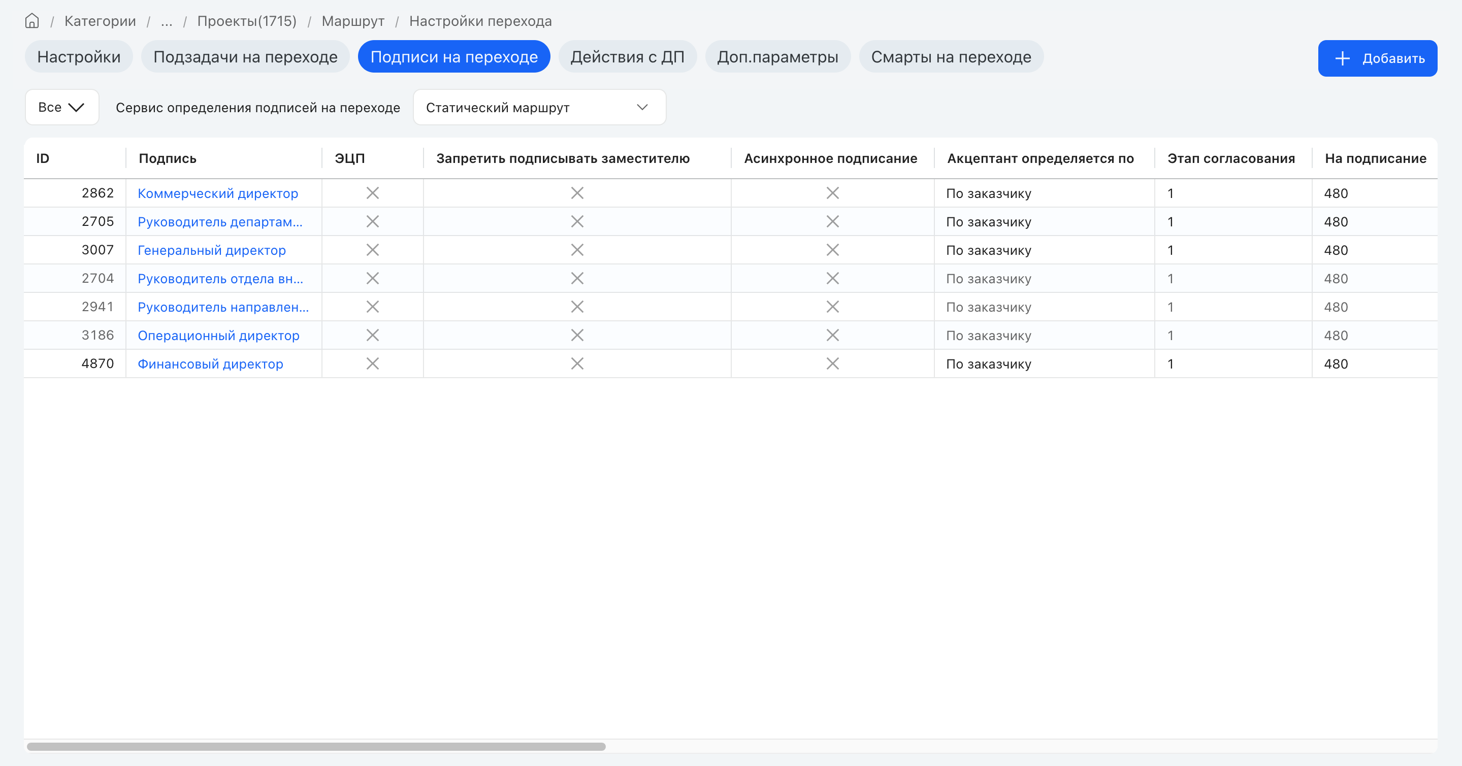 Вкладка «Подписи на переходе»