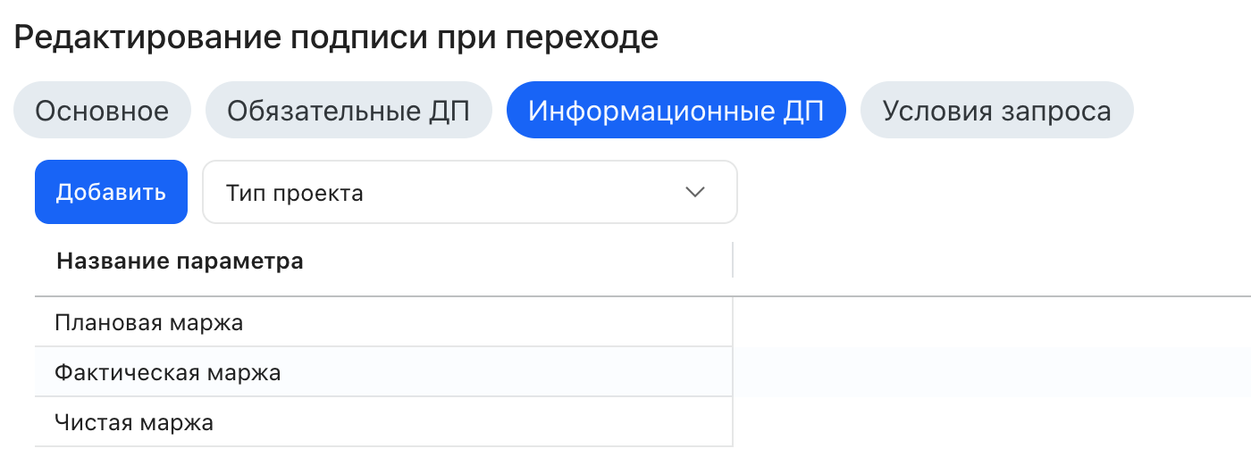 Информационные ДП подписи на переходе