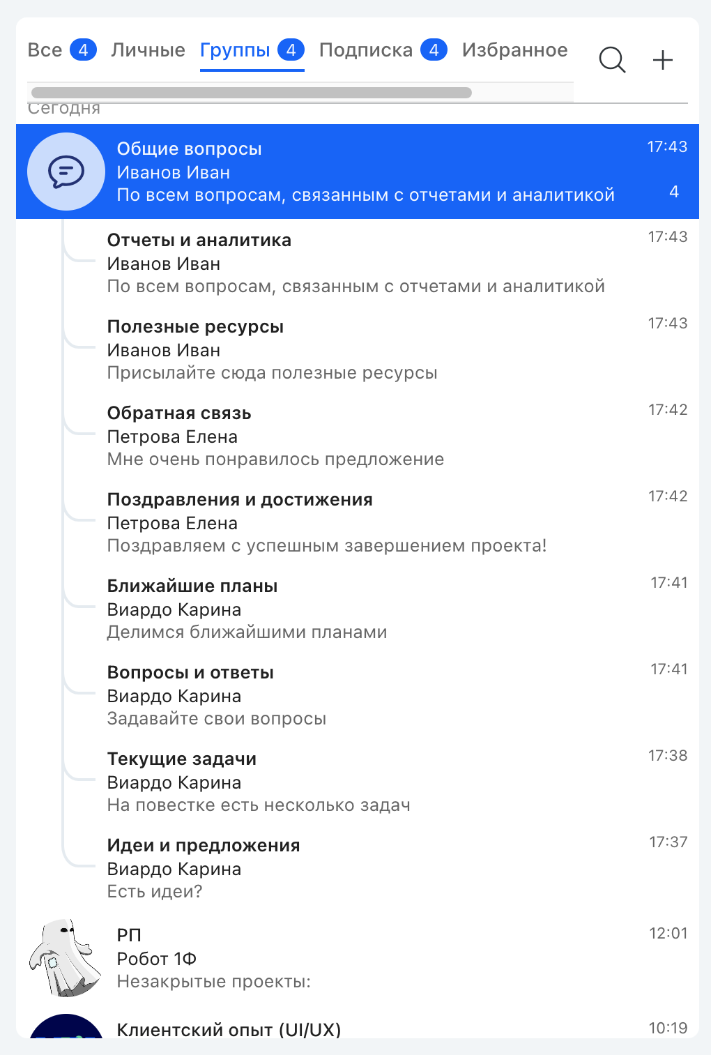 Список чатов во вкладке «Подписка»