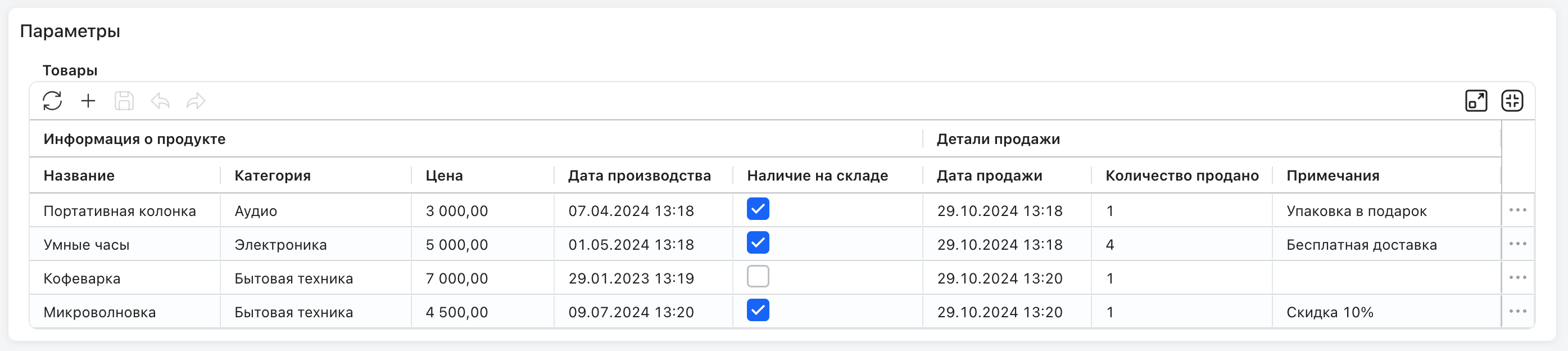 Таблица с секциями столбцов: колонки сгруппированы под общими заголовками секций