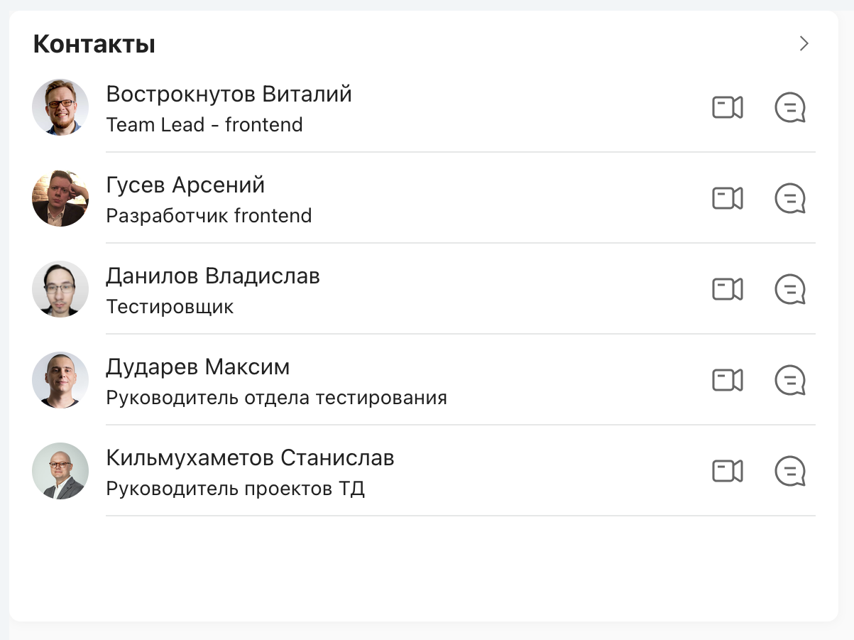 Контакты на портальной странице