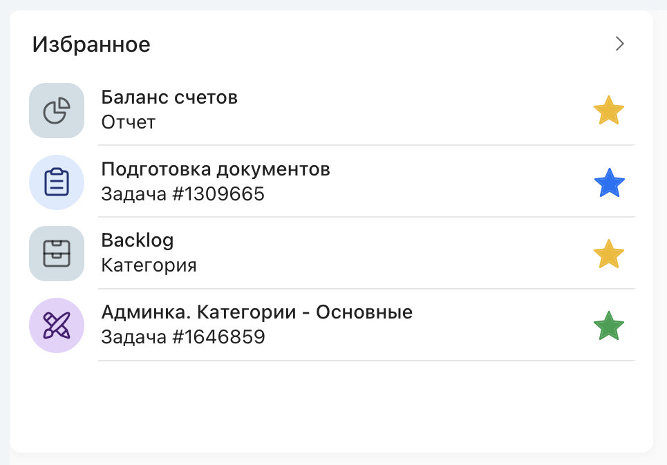 Блок «Избранное» в пользовательском интерфейсе