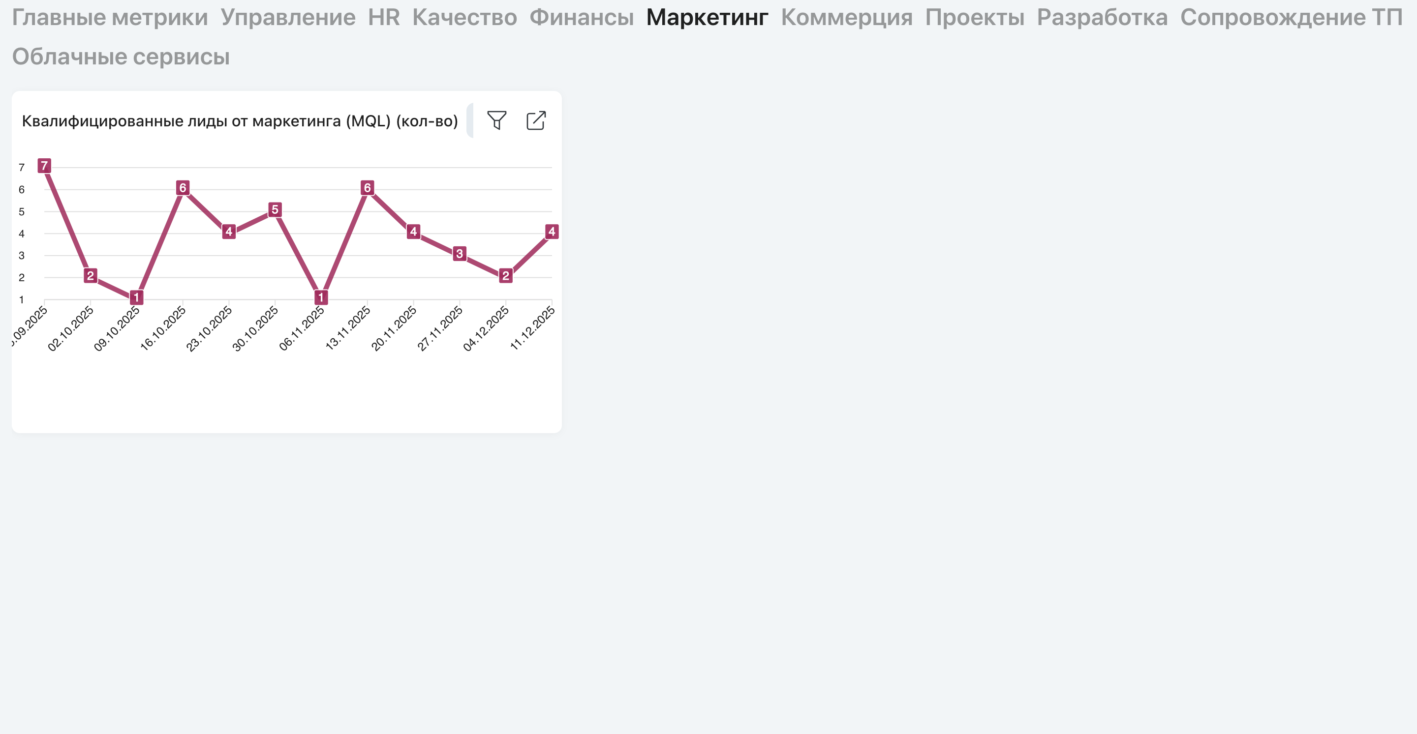Панель навигации на портальной странице