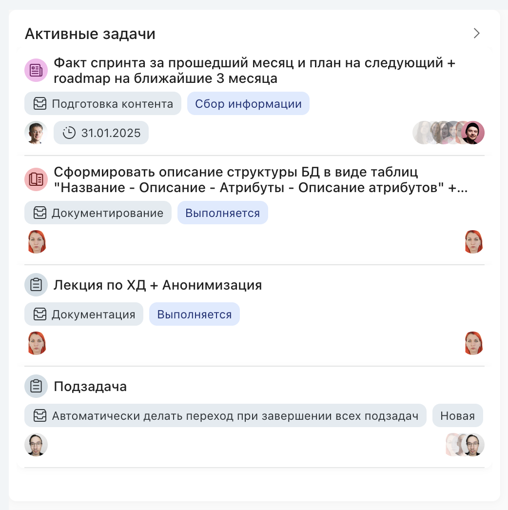 Список задач на портальной странице