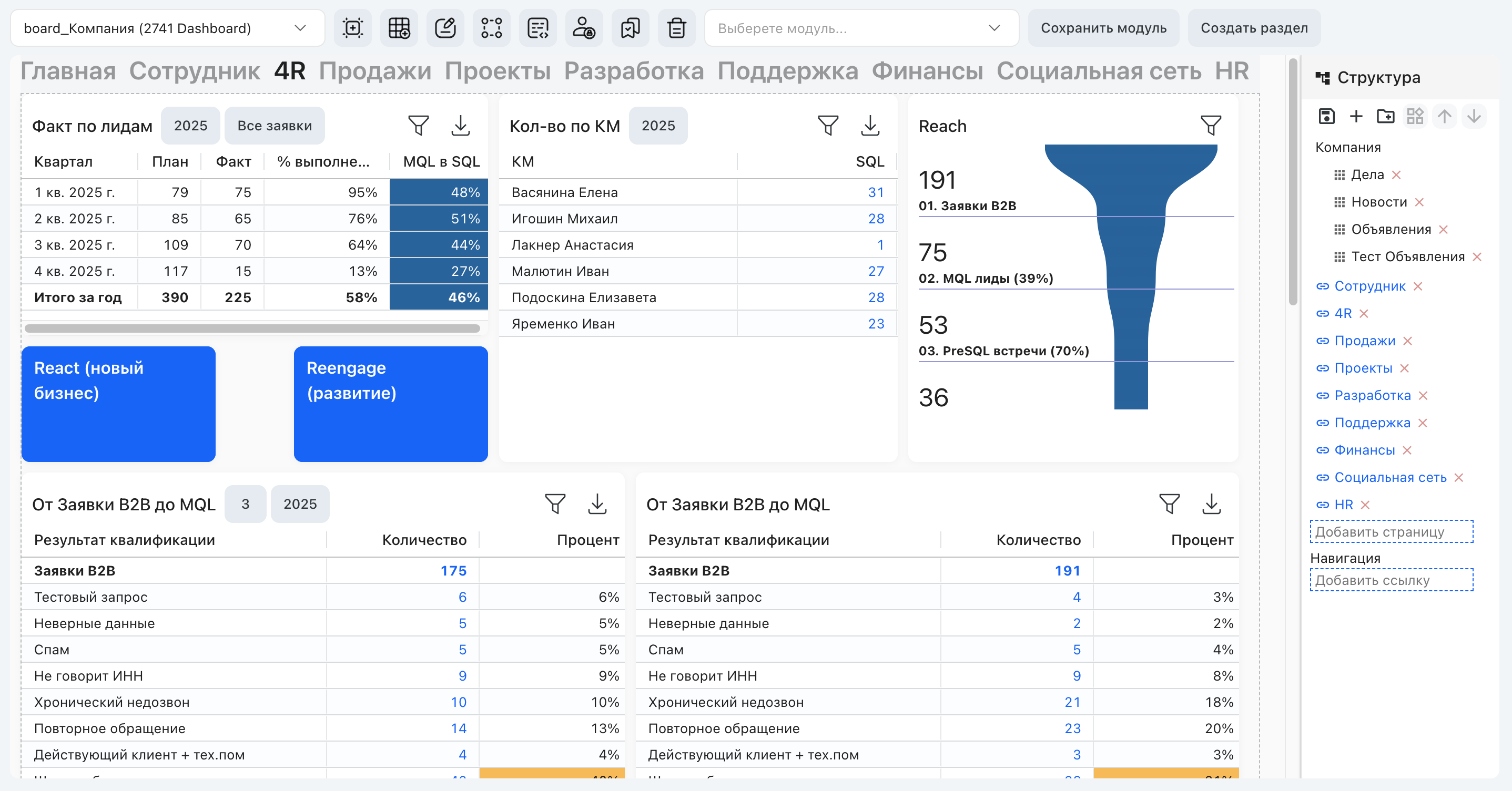 Интерфейс редактирования портала: рабочая область и панель инструментов